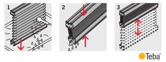 Faltstores Pflegeanleitung Teba 2